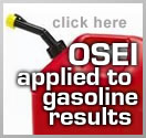 OSEI applied to gasoline